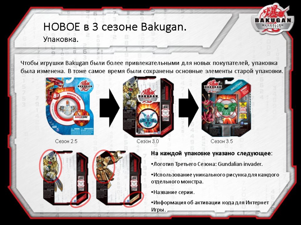 Чтобы игрушки Bakugan были более привлекательными для новых покупателей, упаковка была изменена. В тоже